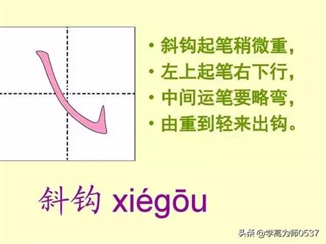 上角結構|漢字間架結構表 